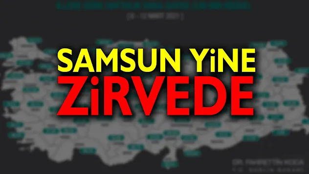 Samsun korona vaka sayısında yine zirvede