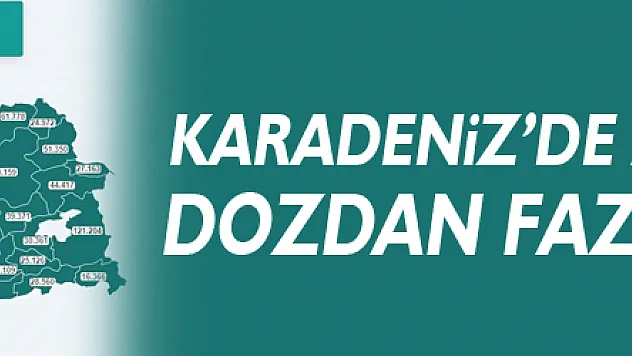 Karadeniz'de 2 milyon 574 bin dozdan fazla aşı yapıldı