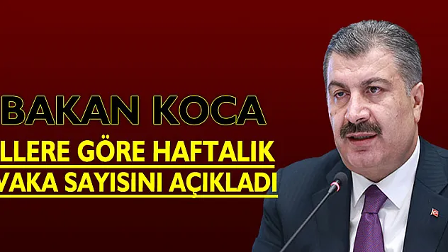 Bakan Koca illere göre haftalık vaka sayısını açıkladı