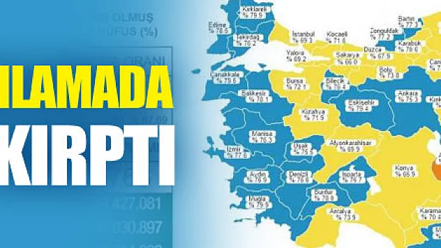 Karadeniz'de 8 il 'mavi', 8 il 'sarı', 2 il de 'turuncu'