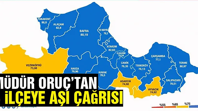 Müdür Oruç'tan 3 ilçeye aşı çağrısı