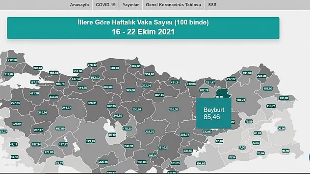 Karadeniz fıkrası gibi: Hem aşıda hem vakada düşük