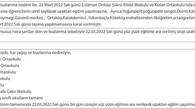 Samsun'da bazı okullarda eğitime kar engeli