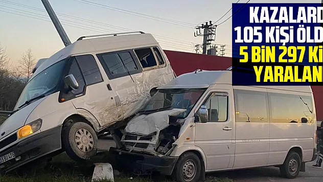 Samsun'da 3 bin 505 ölümlü-yaralanmalı kaza meydana geldi