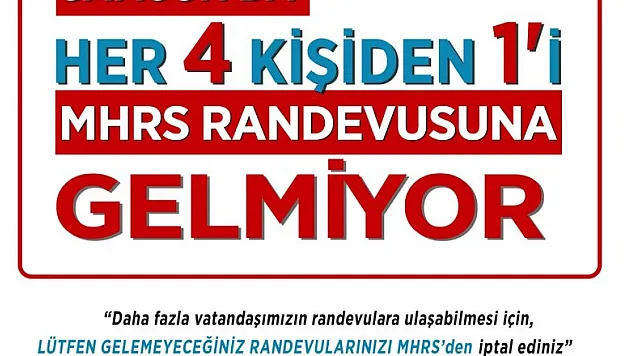 Samsun Sağlık Müdürlüğü: 'Her 4 kişiden 1'i randevusuna gelmedi'