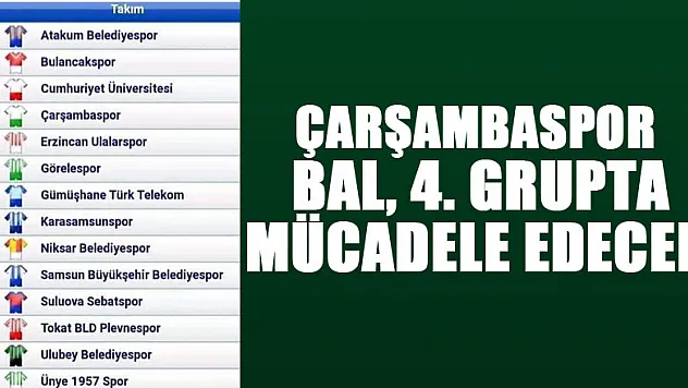 Çarşambaspor BAL, 4. Grupta mücadele edecek!