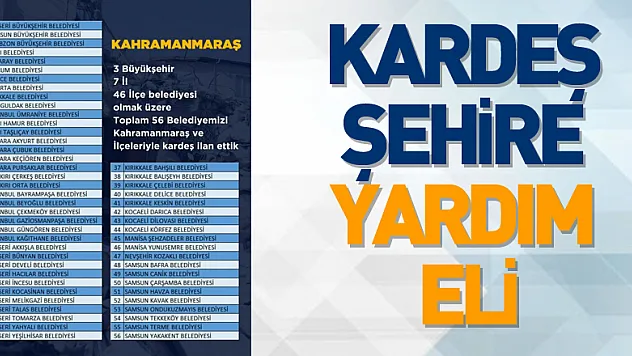 KARDEŞ ŞEHİRE YARDIM ELİ