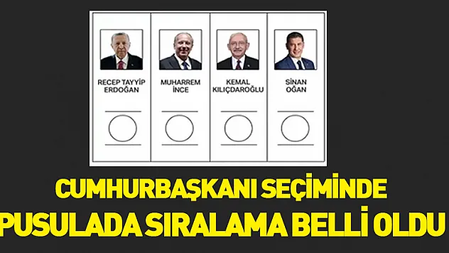 Cumhurbaşkanlığı Seçim Pusulası Sıralaması Belli Oldu