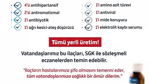 Bakan Işıkhan Açıkladı: 12 Yerli İlaç SGK Geri Ödeme Listesine Eklendi