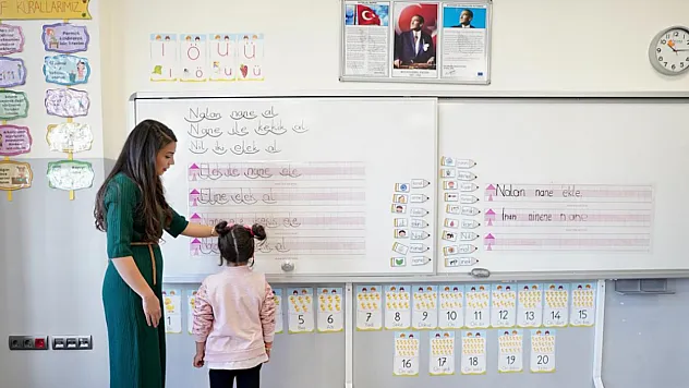 Bugün ne sınavı var