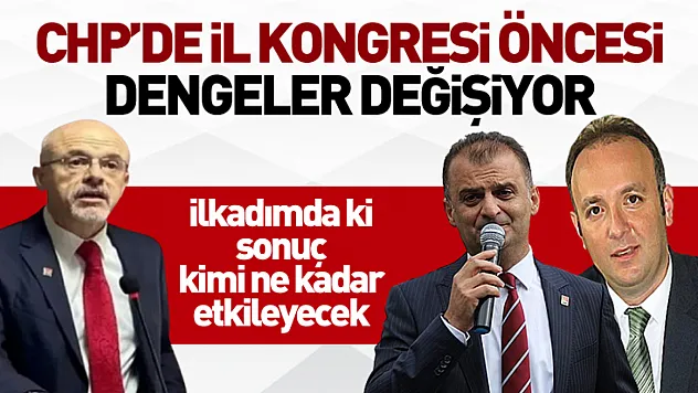 CHP'de İl Kongresi Öncesi Dengeler Değişiyor