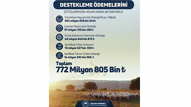 Çiftçilere tarımsal destek verilecek