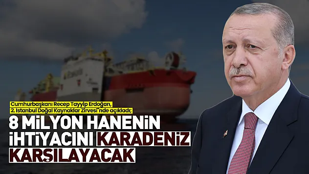 Cumhurbaşkanı Erdoğan, 'Gaz üretmimiz 9,5 Milyon metreküpe ulaştı'
