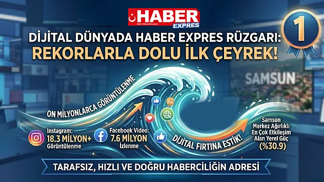 Dijitalin zirvesinde tek isim: Haber Expres! 2026'nın ilk çeyreğinde milyonları aştık!