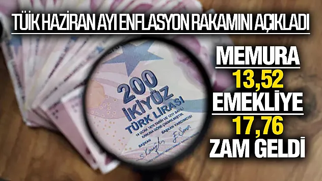 Enflasyon rakamları açıklandı Memur ve Emekli Zamları Belli Oldu