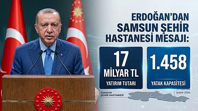 Erdoğan'dan Samsun Şehir Hastanesi mesajı 17 milyar liralık yatırım
