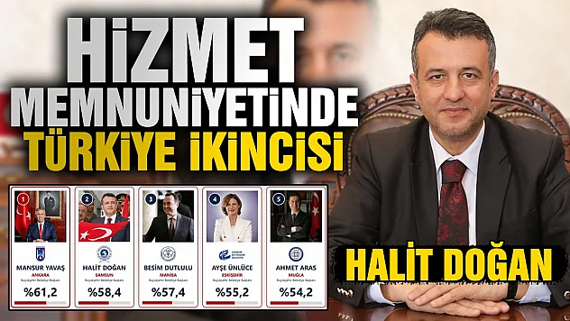 Halit Doğan hizmet memnuniyetinde Türkiye ikincisi oldu