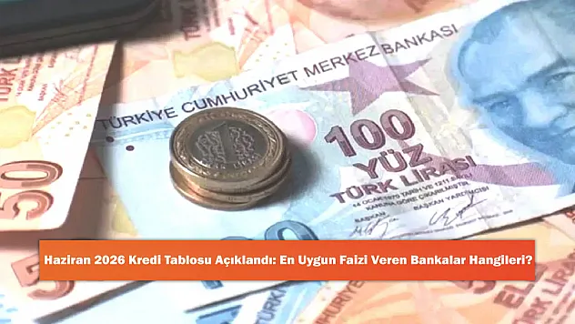 Haziran 2026 Kredi Tablosu Açıklandı: En Uygun Faizi Veren Bankalar Hangileri?