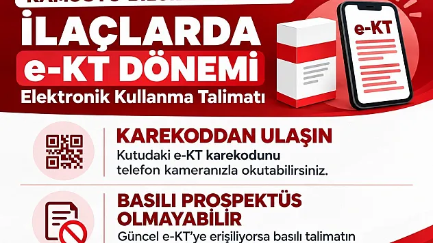 İlaçlarda kağıt prospektüs devri bitiyor: 'E-KT' dönemi başladı