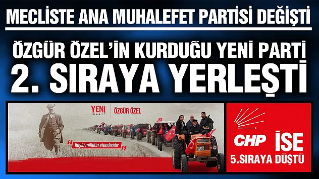 İstifalar sonrası Meclis'te CHP artık 5. parti