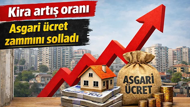 Kira artış oranı asgari ücret zammını solladı