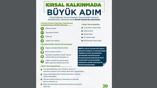 Kırsal kalkınmada yeni dönem: Hibe oranı artırıldı, üst limit yükseltildi