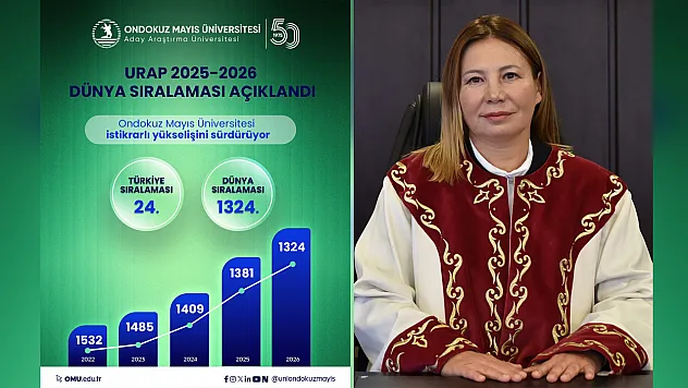 OMÜ dünya üniversiteleri sıralamasında yükselişini sürdürüyor