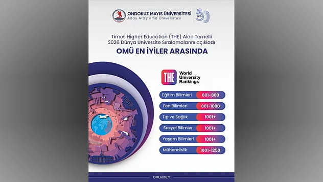 OMÜ, THE 2026 alan bazlı sıralamasında 6 alanda yer aldı