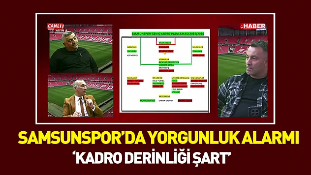 Samsunspor'da yorgunluk alarmı: 'Kadro derinliği şart'