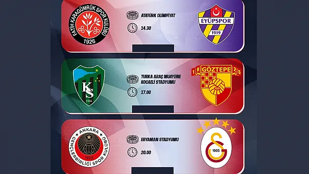 Trendyol Süper Lig'de 30. hafta heyecanı sürüyor