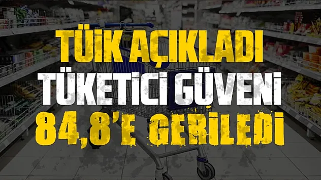 Tüketici Güven Endeksi yüzde 7,7 azaldı