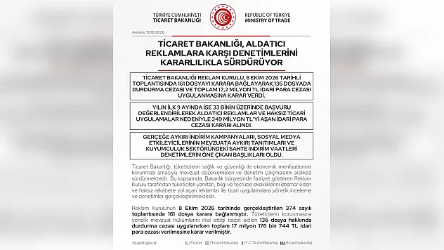 Tüketiciyi aldatan reklamlara milyonluk ceza