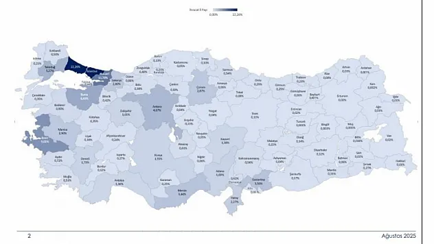 Türkiye'de 45 ilin ihracatı yılın ilk 8 ayında arttı