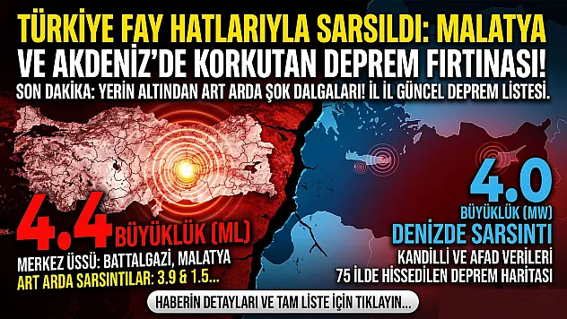 Türkiye genelinde art arda depremler! İşte deprem yaşanan iller ve deprem şiddetleri...