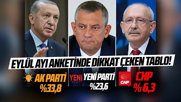 Eylül ayı seçim anketi açıklandı