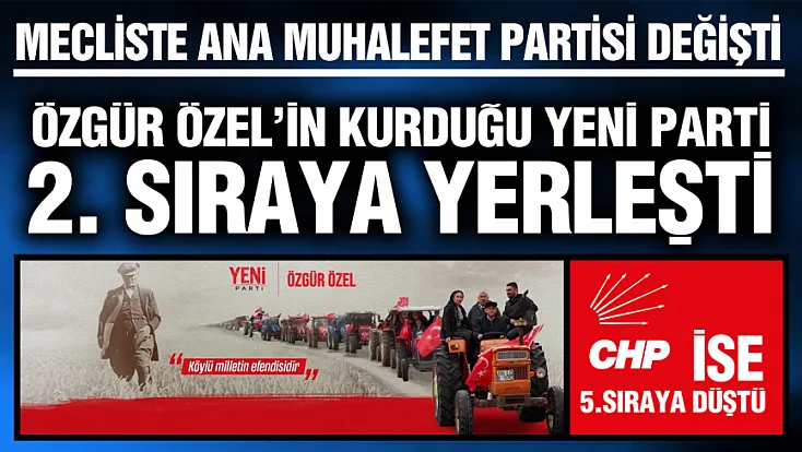 İstifalar sonrası Meclis'te CHP artık 5. parti