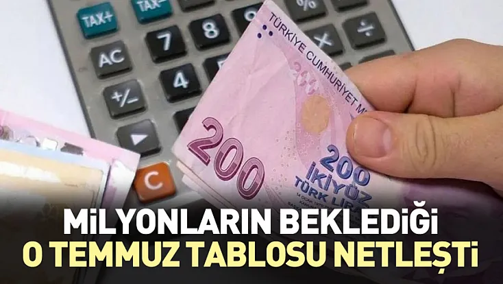 Temmuzda seyyanen zam kapısı kapandı mı?
