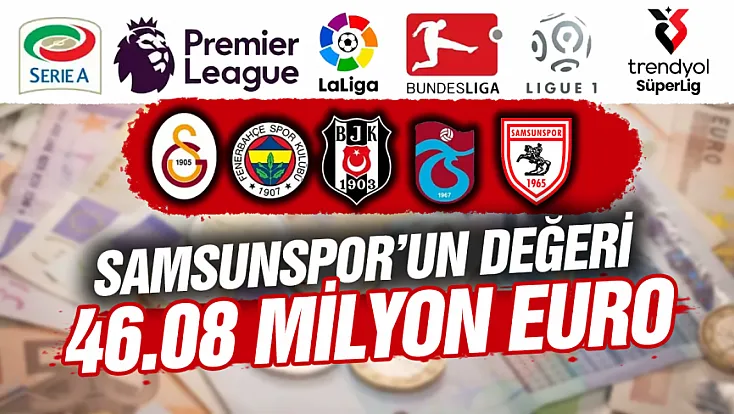 Trendyol Süper Lig'in toplam değeri 1.68 milyar euro'ya ulaştı: Samsunspor 8. Sırada