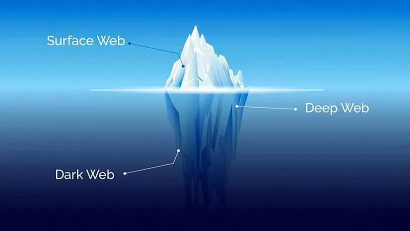 Herkesin konuştuğu 'Dark Web' nedir?