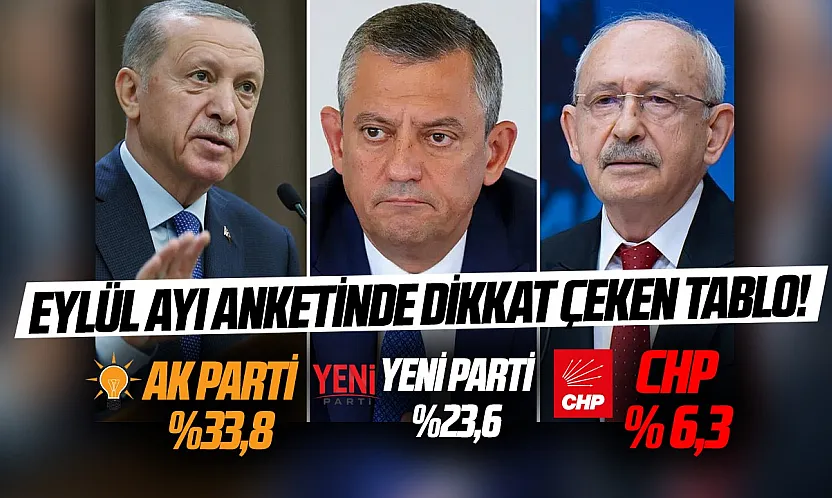 Eylül ayı seçim anketi açıklandı