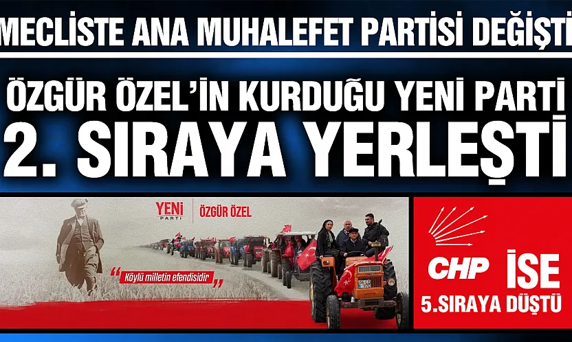 İstifalar sonrası Meclis'te CHP artık 5. parti