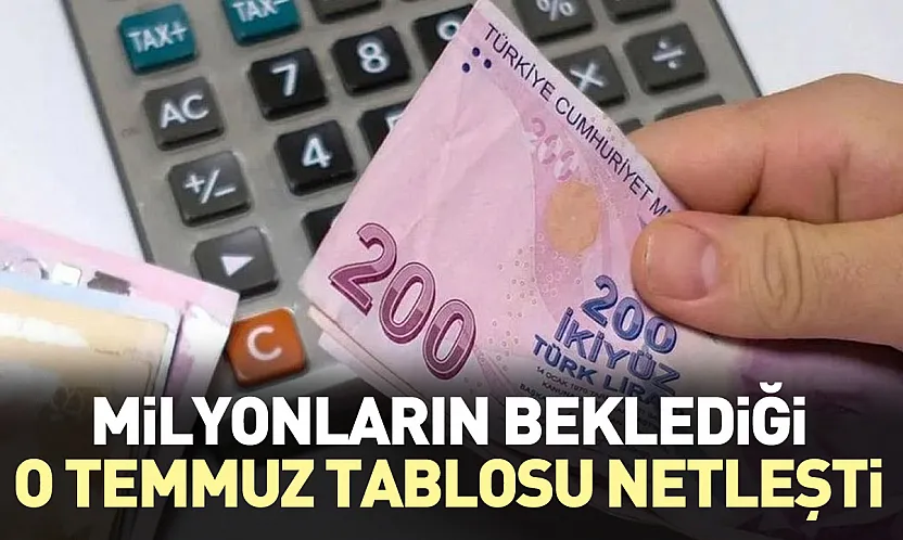 Temmuzda seyyanen zam kapısı kapandı mı?