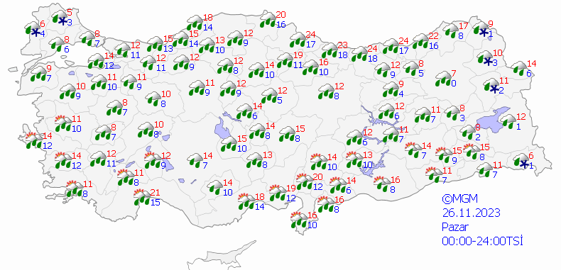 pazar-gunu-meteoroloji-tablosu.png